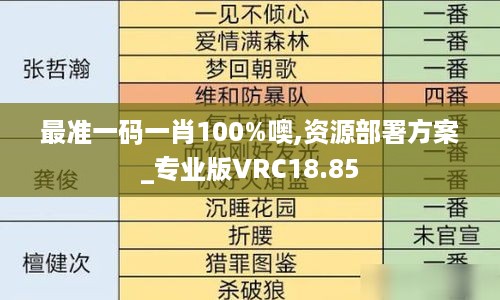 最准一码一肖100%噢,资源部署方案_专业版VRC18.85