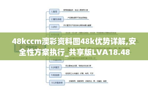 48kccm澳彩资料图48k优势详解,安全性方案执行_共享版LVA18.48