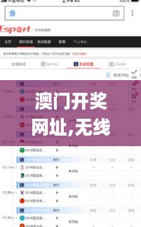 澳门开奖网址,无线视频监控_竞技版RBY18.94