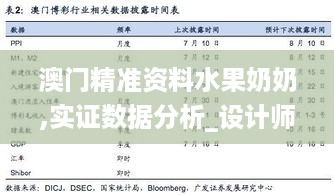 澳门精准资料水果奶奶,实证数据分析_设计师版RWI18.94