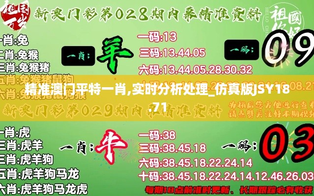 精准澳门平特一肖,实时分析处理_仿真版JSY18.71