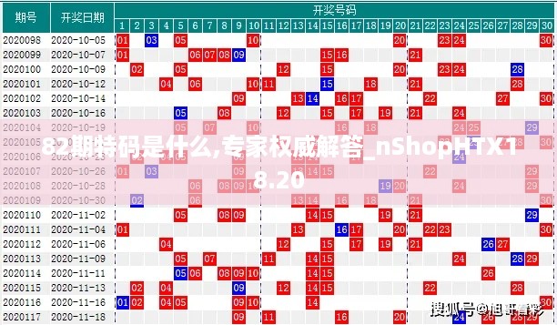 82期特码是什么,专家权威解答_nShopHTX18.20