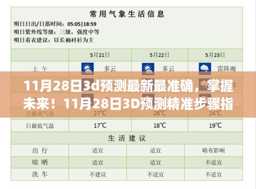 揭秘未来！掌握精准的11月28日3D预测步骤指南