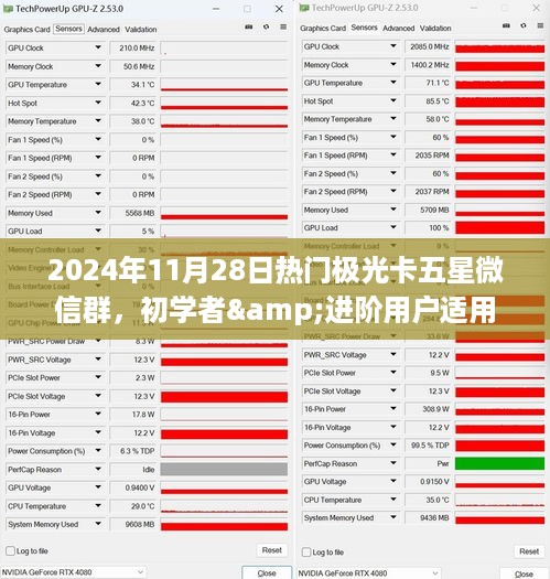 2024年热门极光卡五星微信群加入指南，初学者与进阶用户通用