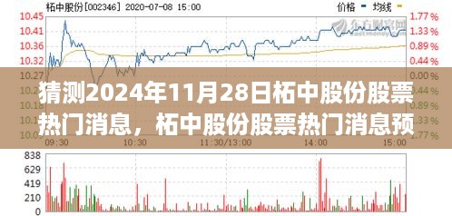 2024年11月28日柘中股份股票热门消息预测与分析