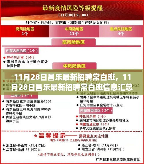 11月28日昌乐常白班招聘信息汇总及求职攻略