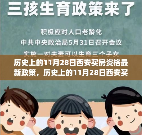 历史上的11月28日西安买房资格最新政策详解及申请指南