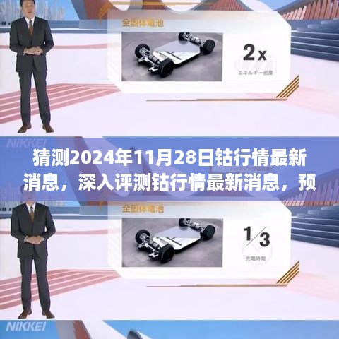 2024年钴行情预测与深度分析，最新消息、市场走势及用户体验评估