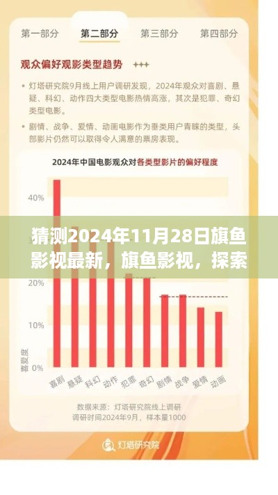 旗鱼影视最新发展评测，探索前沿视听体验，预测2024年11月28日最新趋势