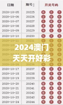 2024澳门天天开好彩大全开奖记录,信息明晰解析导向_无线版EXW45.577