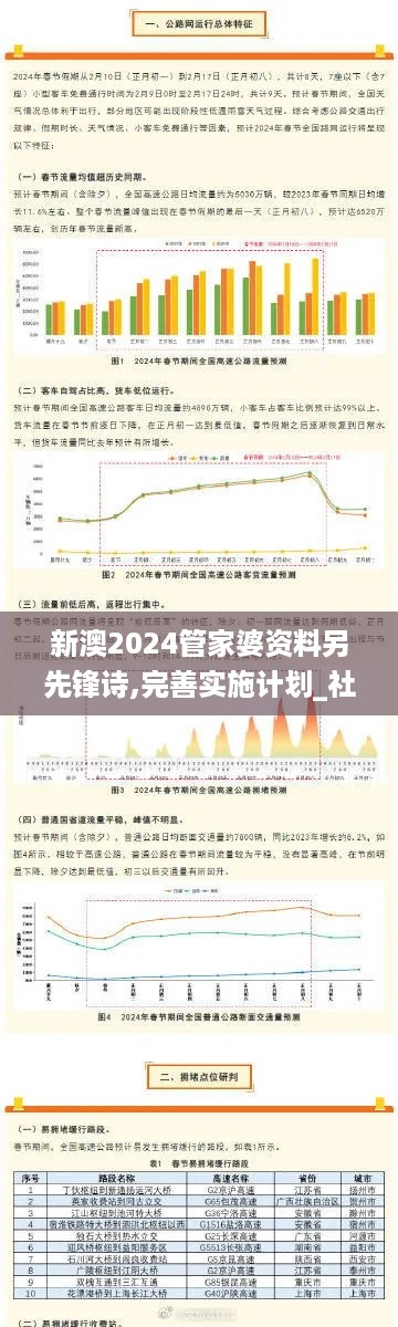 新澳2024管家婆资料另先锋诗,完善实施计划_社区版GSG17.690