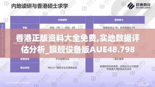 香港正版资料大全免费,实地数据评估分析_旗舰设备版AUE48.798