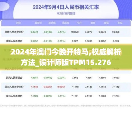 2024年澳门今晚开特马,权威解析方法_设计师版TPM15.276