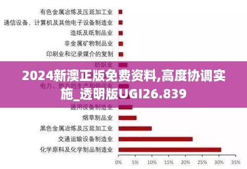 2024新澳正版免费资料,高度协调实施_透明版UGI26.839