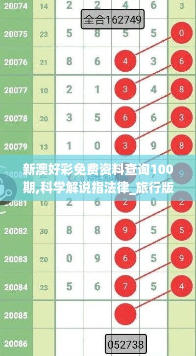 新澳好彩免费资料查询100期,科学解说指法律_旅行版LGB20.887