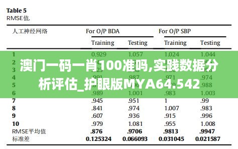 澳门一码一肖100准吗,实践数据分析评估_护眼版MYA64.542