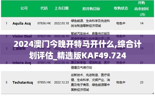 2024澳门今晚开特马开什么,综合计划评估_精选版KAF49.724