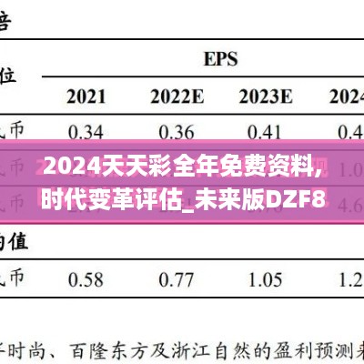 2024天天彩全年免费资料,时代变革评估_未来版DZF83.239