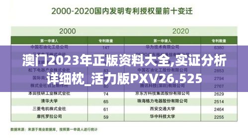 澳门2023年正版资料大全,实证分析详细枕_活力版PXV26.525