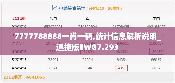 7777788888一肖一码,统计信息解析说明_迅捷版EWG7.293