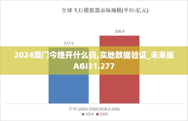 2024澳门今晚开什么码,实地数据验证_未来版AGI31.277