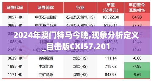 2024年澳门特马今晚,现象分析定义_目击版CXI57.201