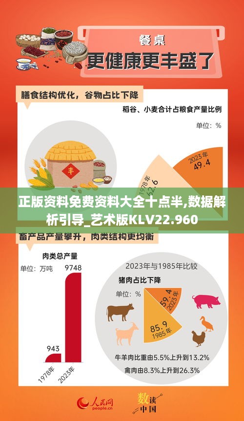 正版资料免费资料大全十点半,数据解析引导_艺术版KLV22.960