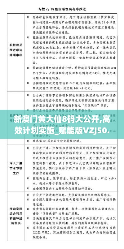 新澳门黄大仙8码大公开,高效计划实施_赋能版VZJ50.688