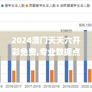 2024澳门天天六开彩免费,专业数据点明方法_明星版TWZ85.679