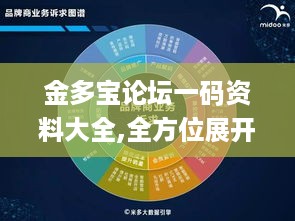 金多宝论坛一码资料大全,全方位展开数据规划_融合版LMM79.473