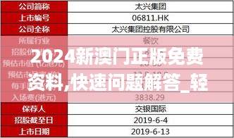 2024新澳门正版免费资料,快速问题解答_轻量版AJL28.602