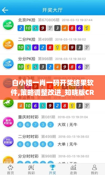 白小姐一肖一码开奖结果软件,策略调整改进_知晓版CRQ81.216