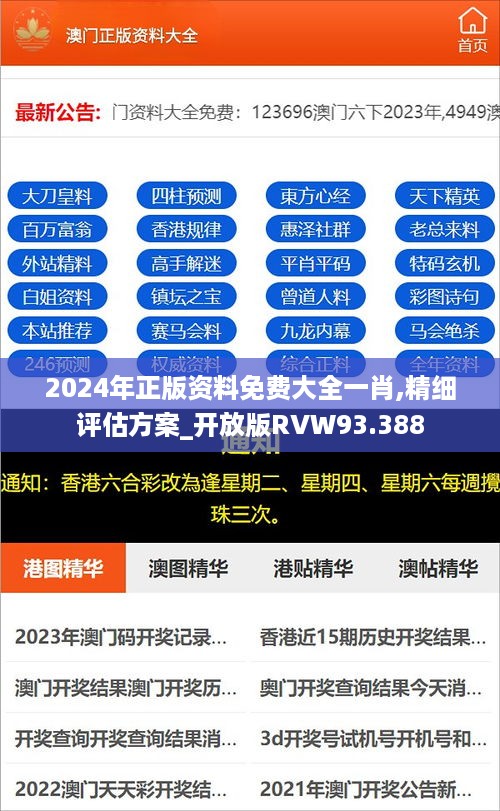 2024年正版资料免费大全一肖,精细评估方案_开放版RVW93.388