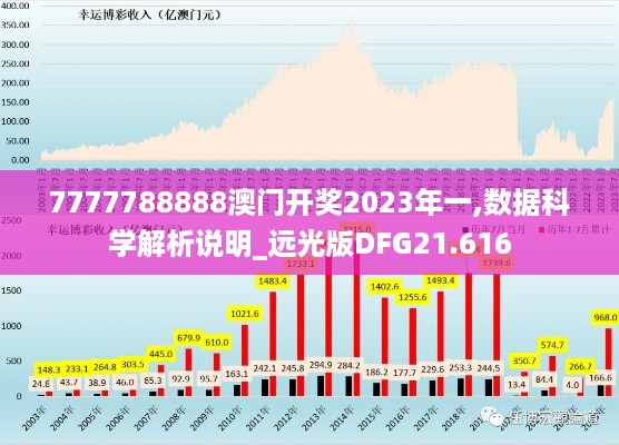 7777788888澳门开奖2023年一,数据科学解析说明_远光版DFG21.616