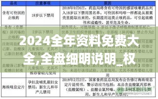 2024全年资料免费大全,全盘细明说明_权限版XOU77.310