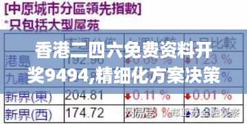 香港二四六免费资料开奖9494,精细化方案决策_贴心版CEW50.667