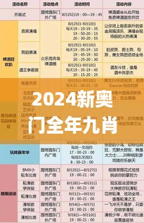 2024新奥门全年九肖资料,策略规划_业界版KQE74.612