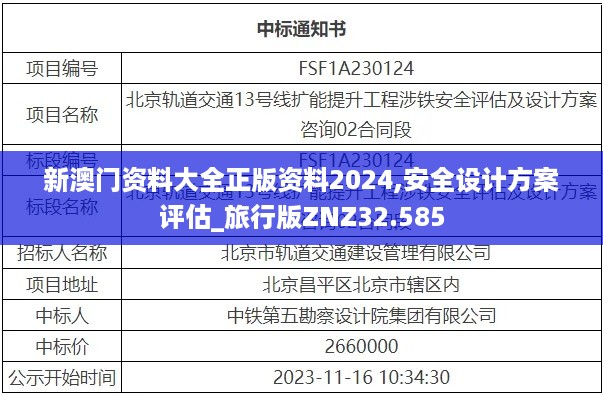 新澳门资料大全正版资料2024,安全设计方案评估_旅行版ZNZ32.585