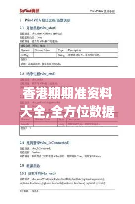 香港期期准资料大全,全方位数据解析表述_先锋实践版RBZ71.855