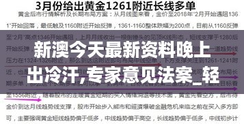 新澳今天最新资料晚上出冷汗,专家意见法案_轻量版FHU39.184