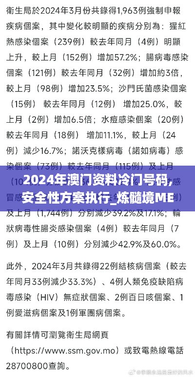 2024年澳门资料冷门号码,安全性方案执行_炼髓境MEO40.771