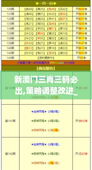 新澳门三肖三码必出,策略调整改进_黑科技版XGL41.701