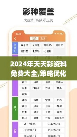 2024年天天彩资料免费大全,策略优化计划_程序版LJK30.257