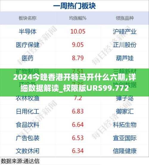 2024今晚香港开特马开什么六期,详细数据解读_权限版URS99.772