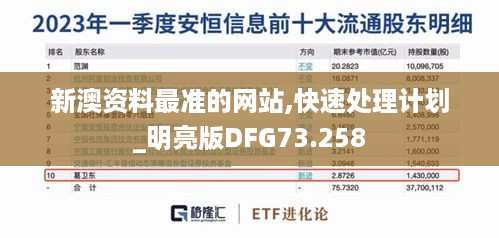 新澳资料最准的网站,快速处理计划_明亮版DFG73.258