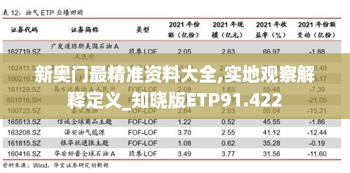 新奥门最精准资料大全,实地观察解释定义_知晓版ETP91.422