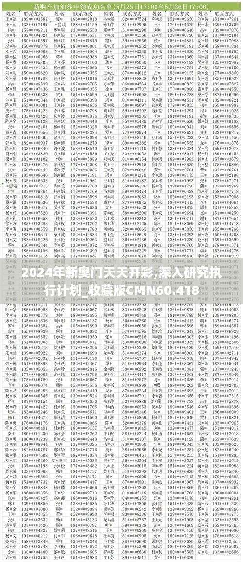 2024年新奥门天天开彩,深入研究执行计划_收藏版CMN60.418