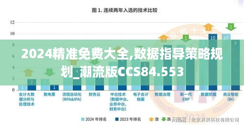 2024精准免费大全,数据指导策略规划_潮流版CCS84.553