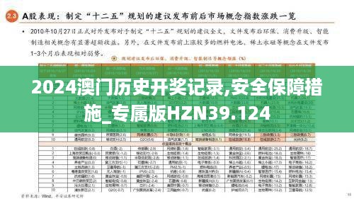 2024澳门历史开奖记录,安全保障措施_专属版HZN39.124