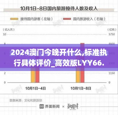 2024澳门今晚开什么,标准执行具体评价_高效版LYY66.755